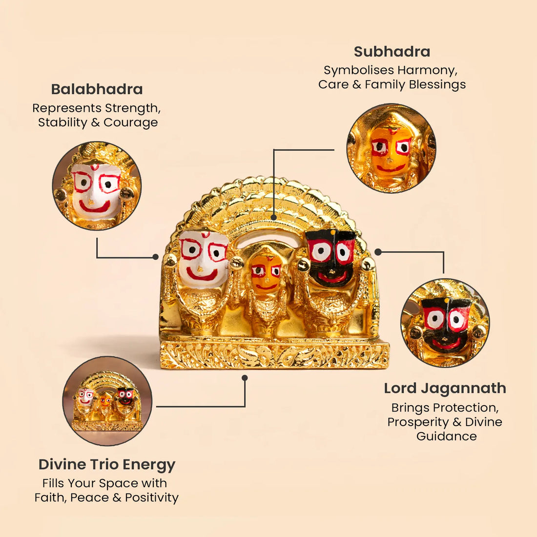 Shri Jagannath Balabhadra Subhadra Idol