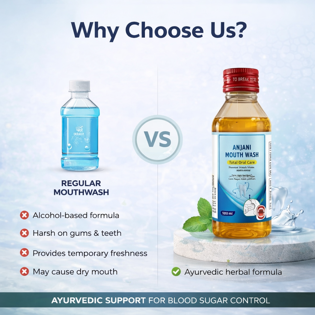 ANJANI MOUTH WASH