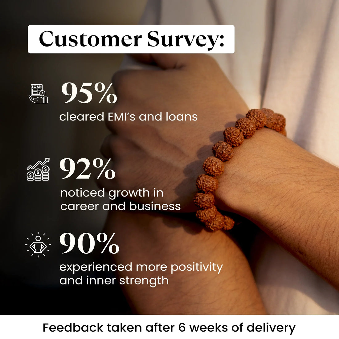 Maha Lakshmi Siddh 7 Mukhi Rudraksha Bracelet