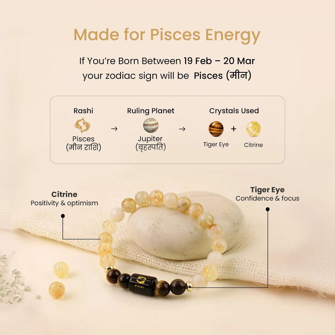Pisces (मीन राशि) Zodiac Citrine & Tiger Eye Bracelet