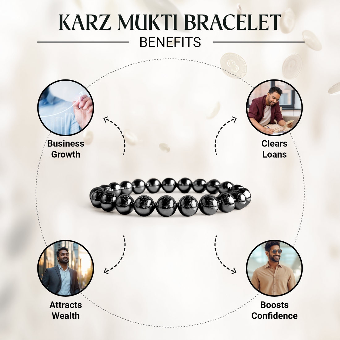 Karz Mukti Bracelet with FREE Raw Selenite Plate